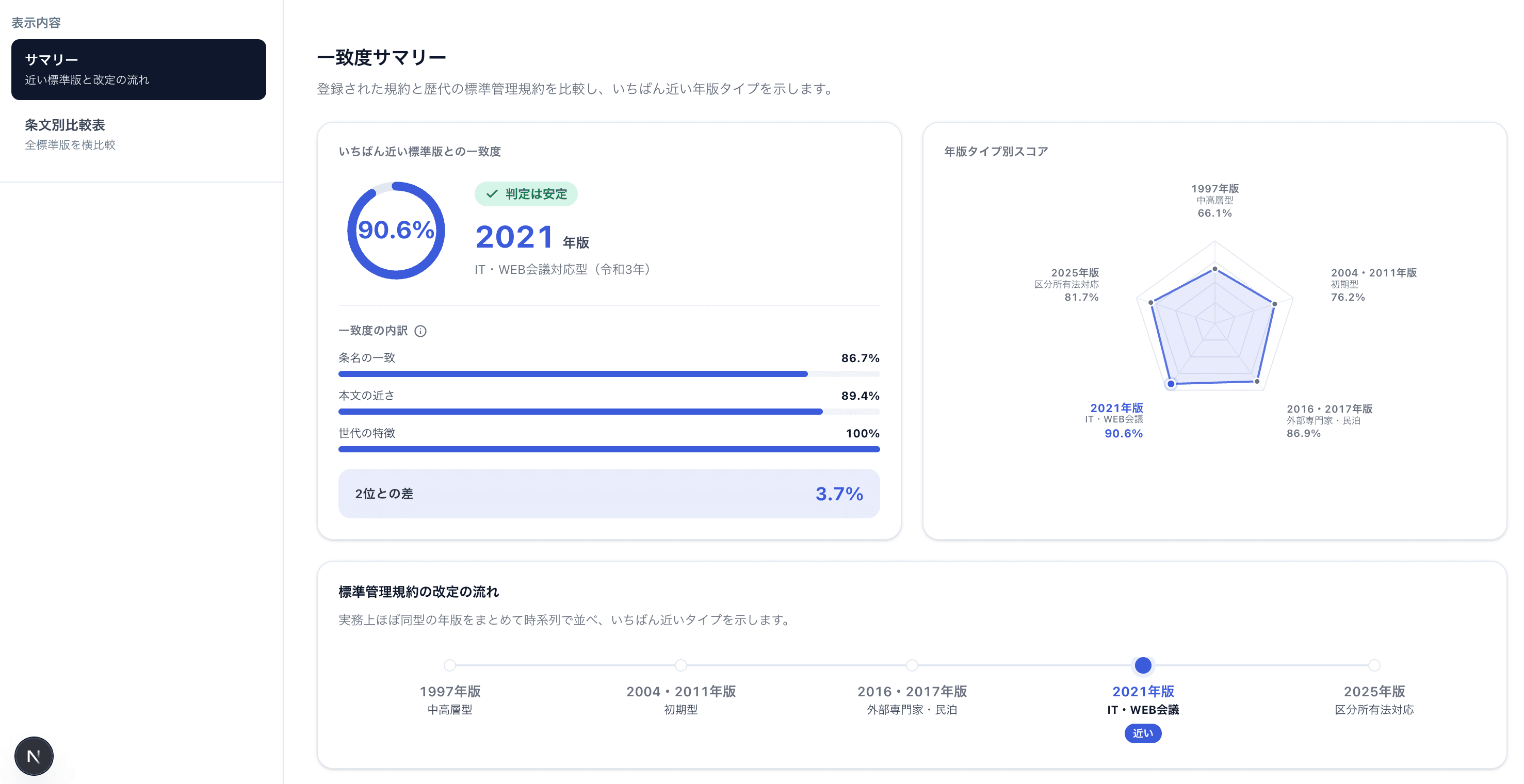 規約をお預かり(当社が登録代行)のスクリーンショット